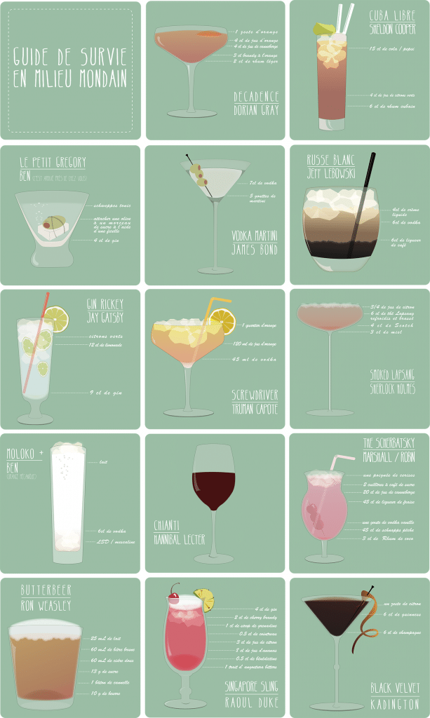 Cocktail&rsquo;s final