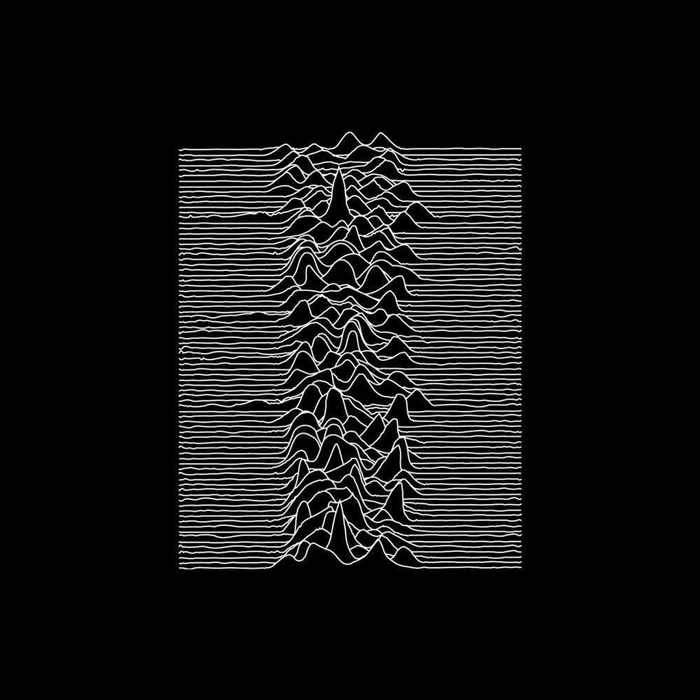unknown pleasures