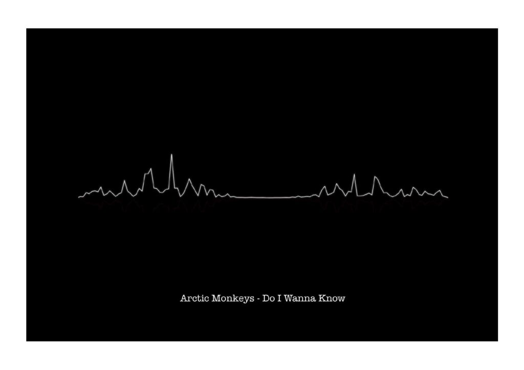 Arctic Monkeys – Do I Wanna Know?