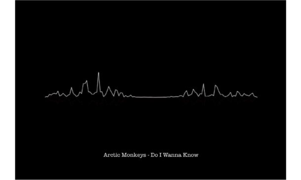 Arctic Monkeys – Do I Wanna Know?